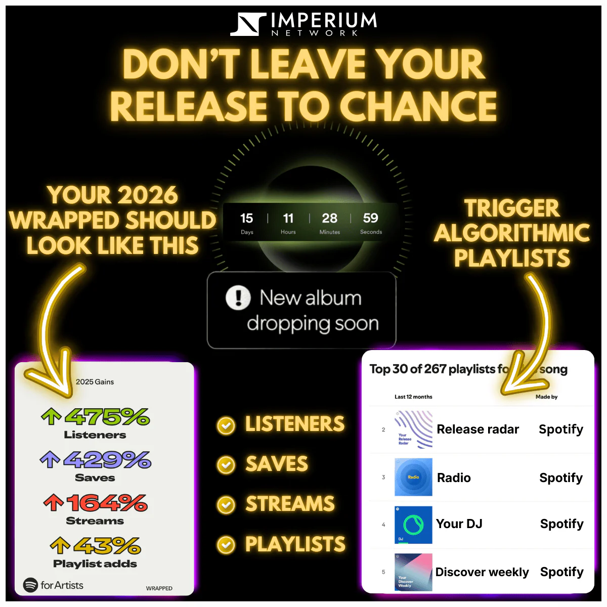 RELEASE ACCELERATOR