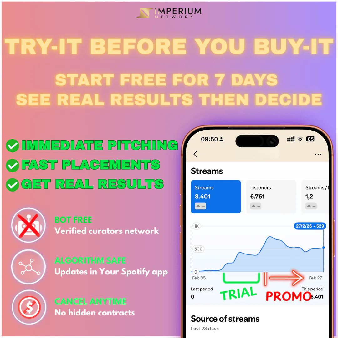 Spotify Traction Builder - 7 Days Free Trial